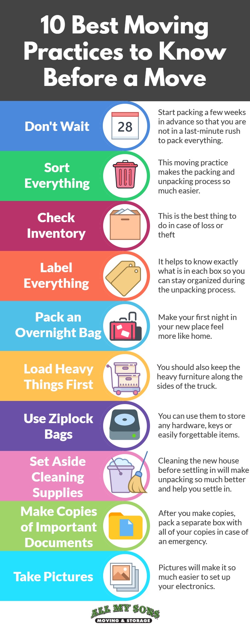 10 Best Moving Practices to Know Before Moving infographic
