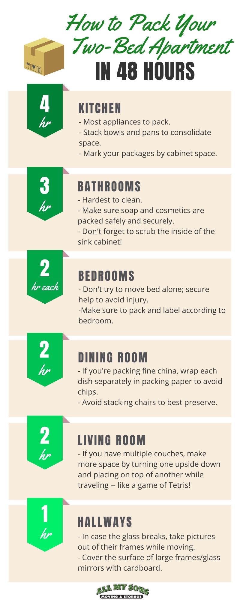 How to Pack Your Two-Bed Apartment infographic