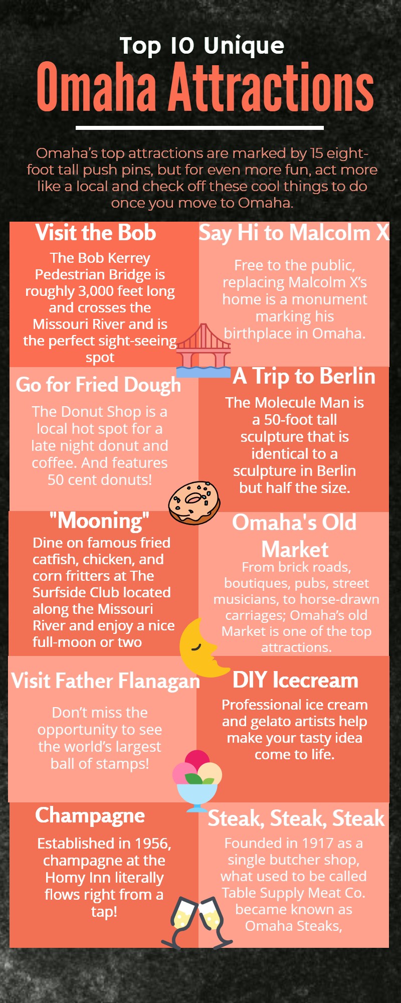 Top 10 Unique Omaha Attractions Infographic