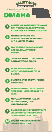 Ten Things To Know About Omaha