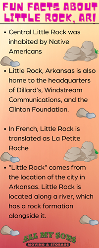 Fun Facts About Little Rock