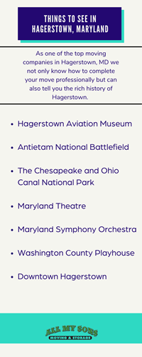 Things to See in Hagerstown, Maryland