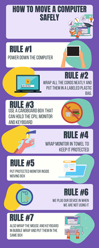 How to Move a Computer Safely Infographic