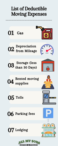 List of Deductible Moving Expenses Infographic