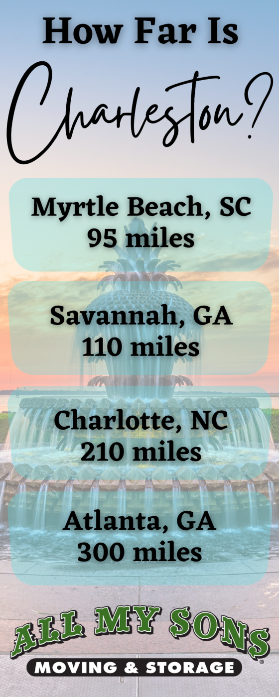 How Far is Charleston from Myrtle Beach; How Far is Charleston from Savannah; How Far is Charleston from Charlotte; How Far is Charleston from Atlanta