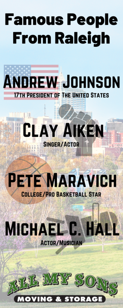 Famous People From Raleigh. Andrew Johnson, Clay Aiken, Pete Maravich, Michael C. Hall.