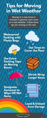 Tips for Moving in Wet Weather infographic